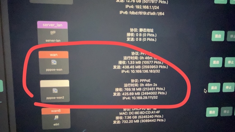 LuCI 界面里用红圈圈出 wan 和 pppoe-wan2 两行,两条链路的收发字节数几乎持平