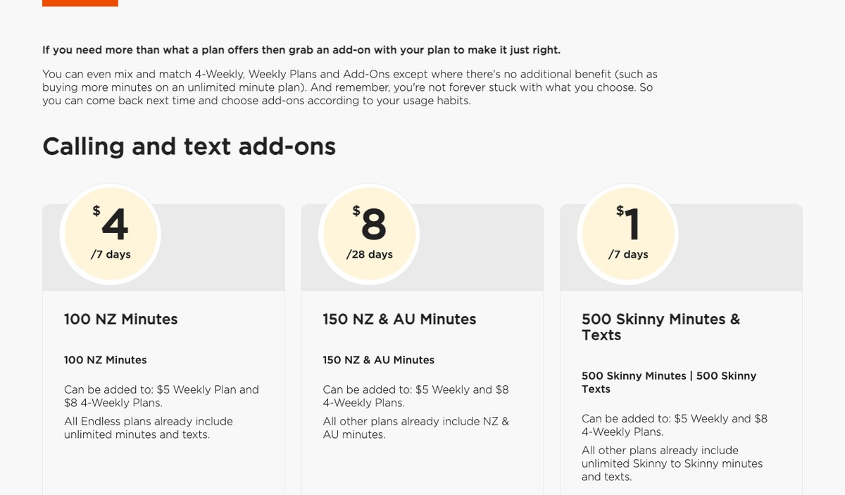 Skinny 官方 Add-On 页:按通话短信与数据分类列出可加购项,含 100 NZ Minutes、150 NZ&AU Minutes、500 Skinny Minutes & Texts、Unlimited voicemail 与 200MB–5GB 各档数据包